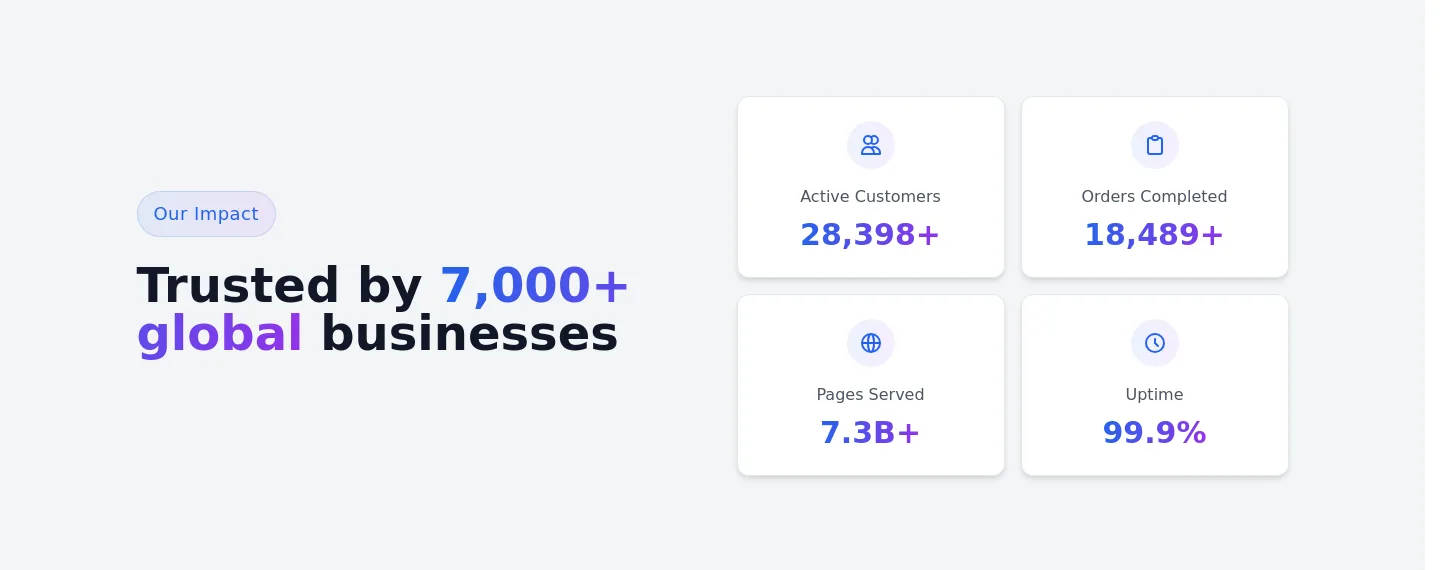 atozserver.com — a real Logo Wall section
