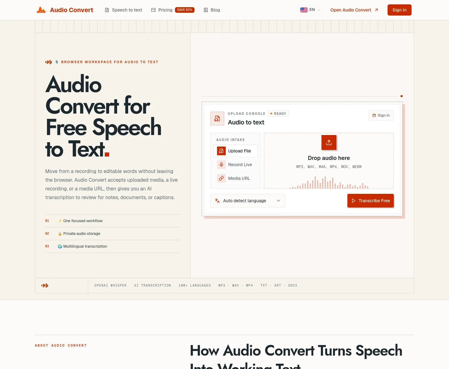 audioconvert.app — a measured funnel