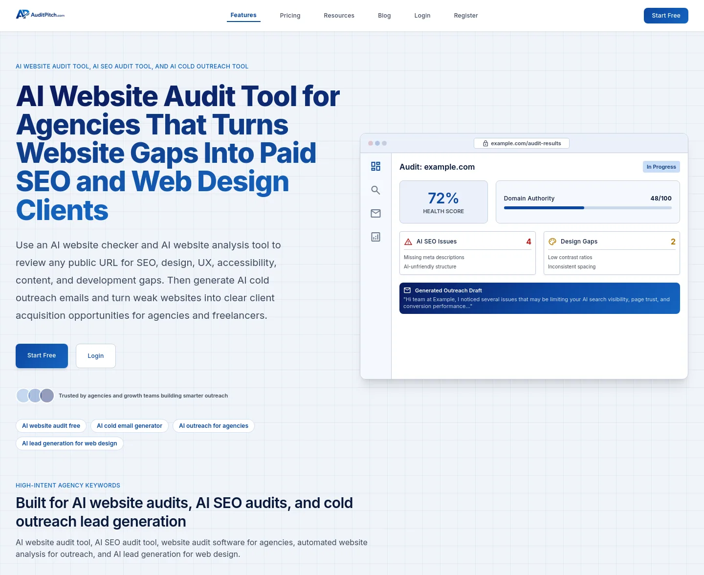 auditpitch.com — a measured funnel