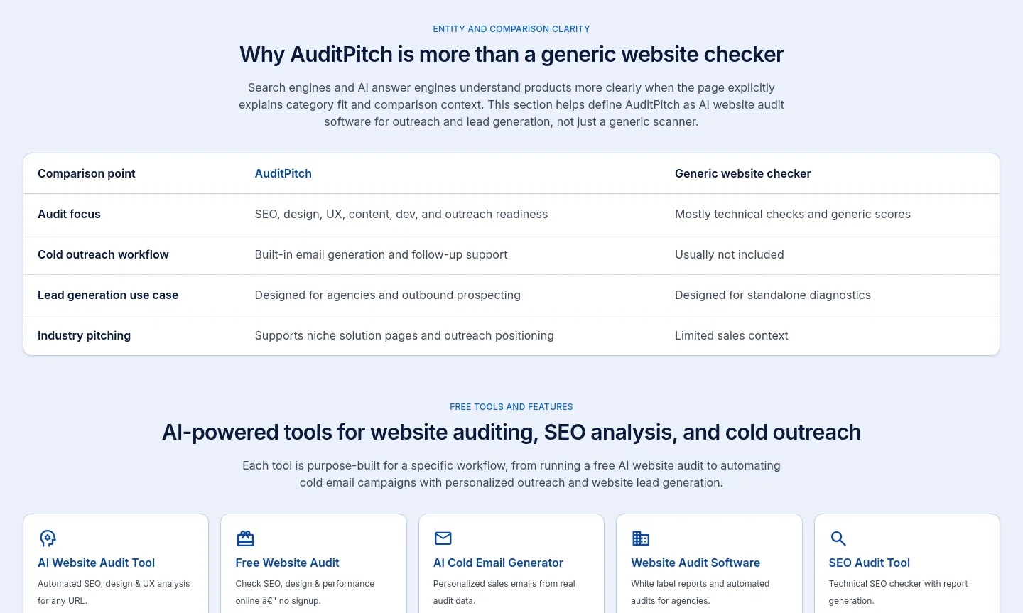 auditpitch.com — a real Comparison section