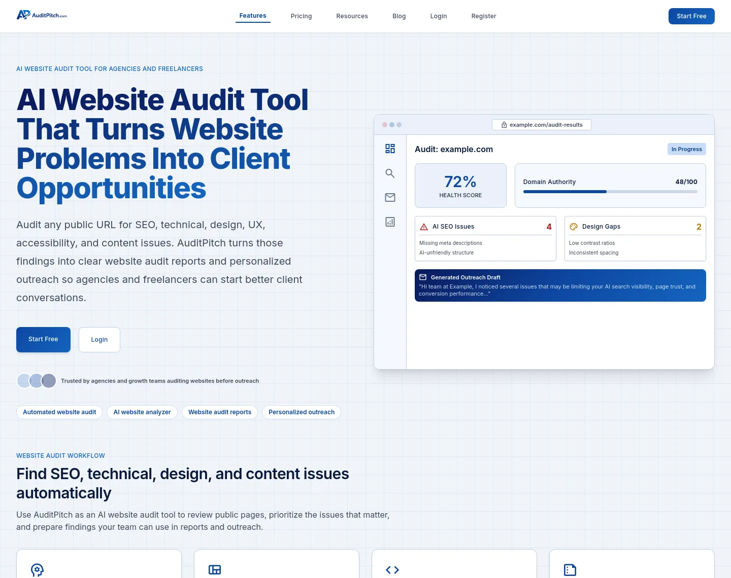 auditpitch.com — a measured funnel