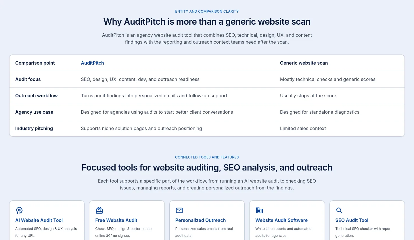 auditpitch.com — Comparison
