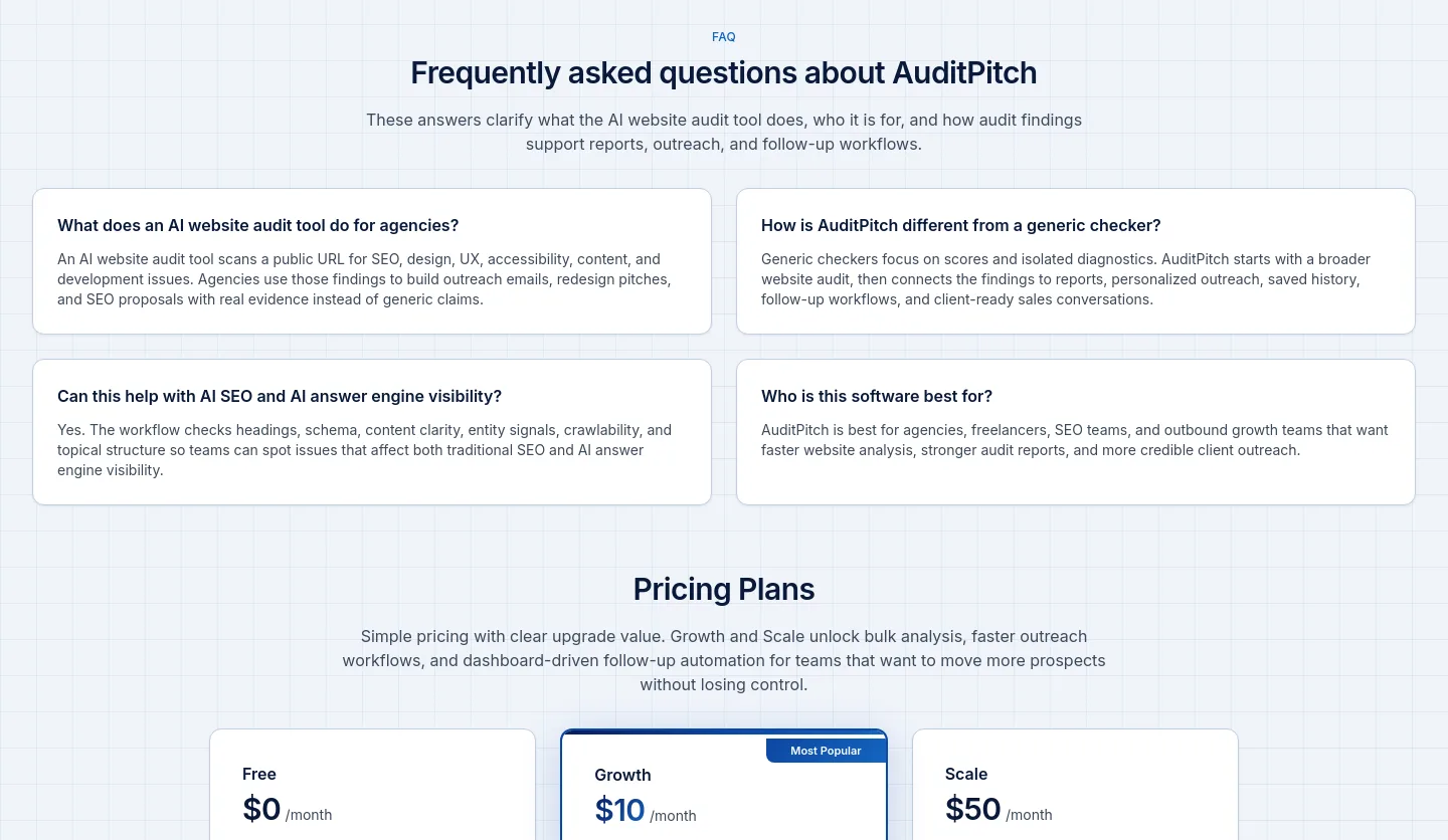auditpitch.com — FAQ