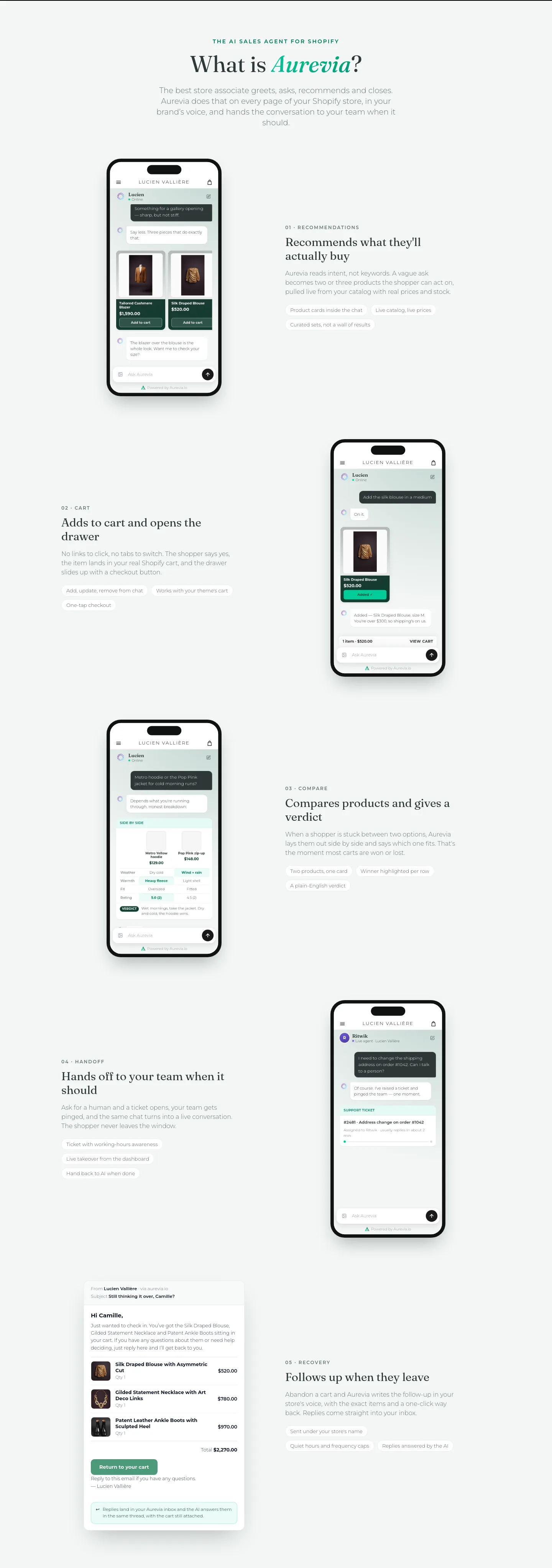 aurevia.io — Pricing