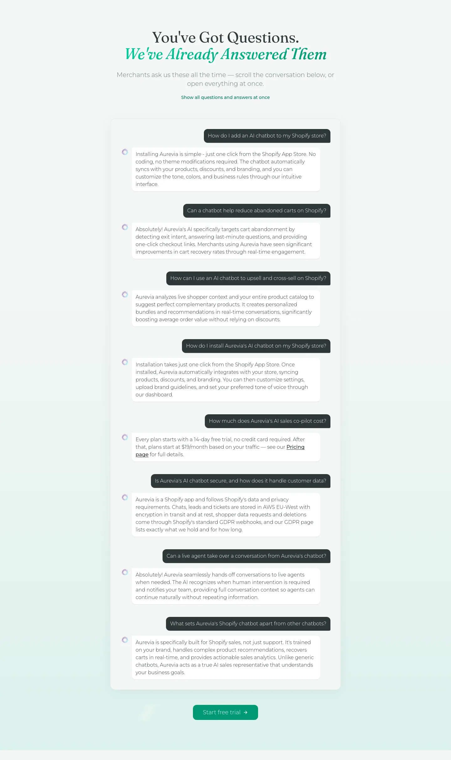 aurevia.io — FAQ