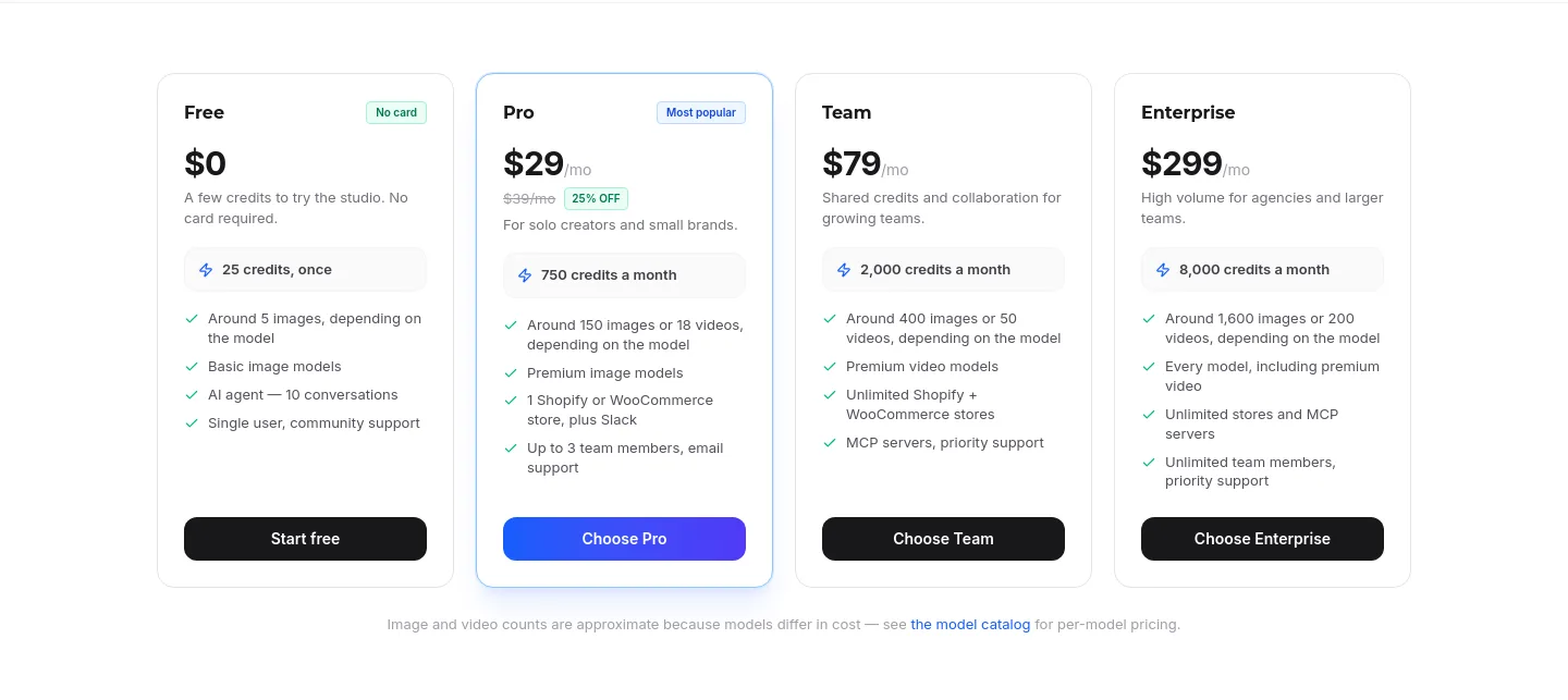 autoadify.com — Pricing