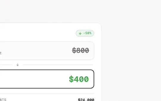 Price anchor element from autobacklinks.ai