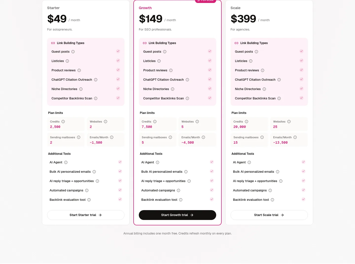 autobacklinks.ai — a real Pricing section