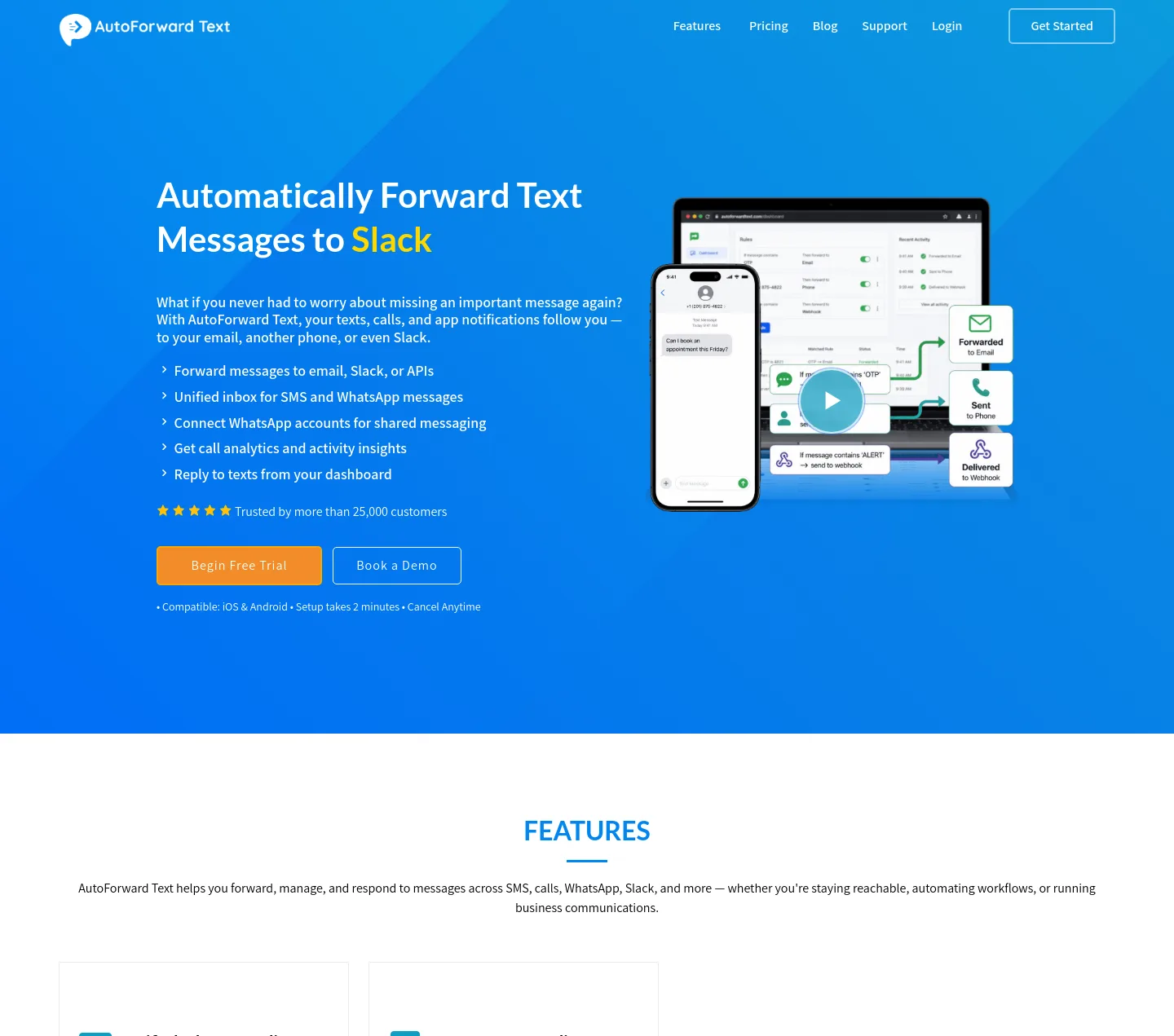 autoforwardtext.com — a measured funnel
