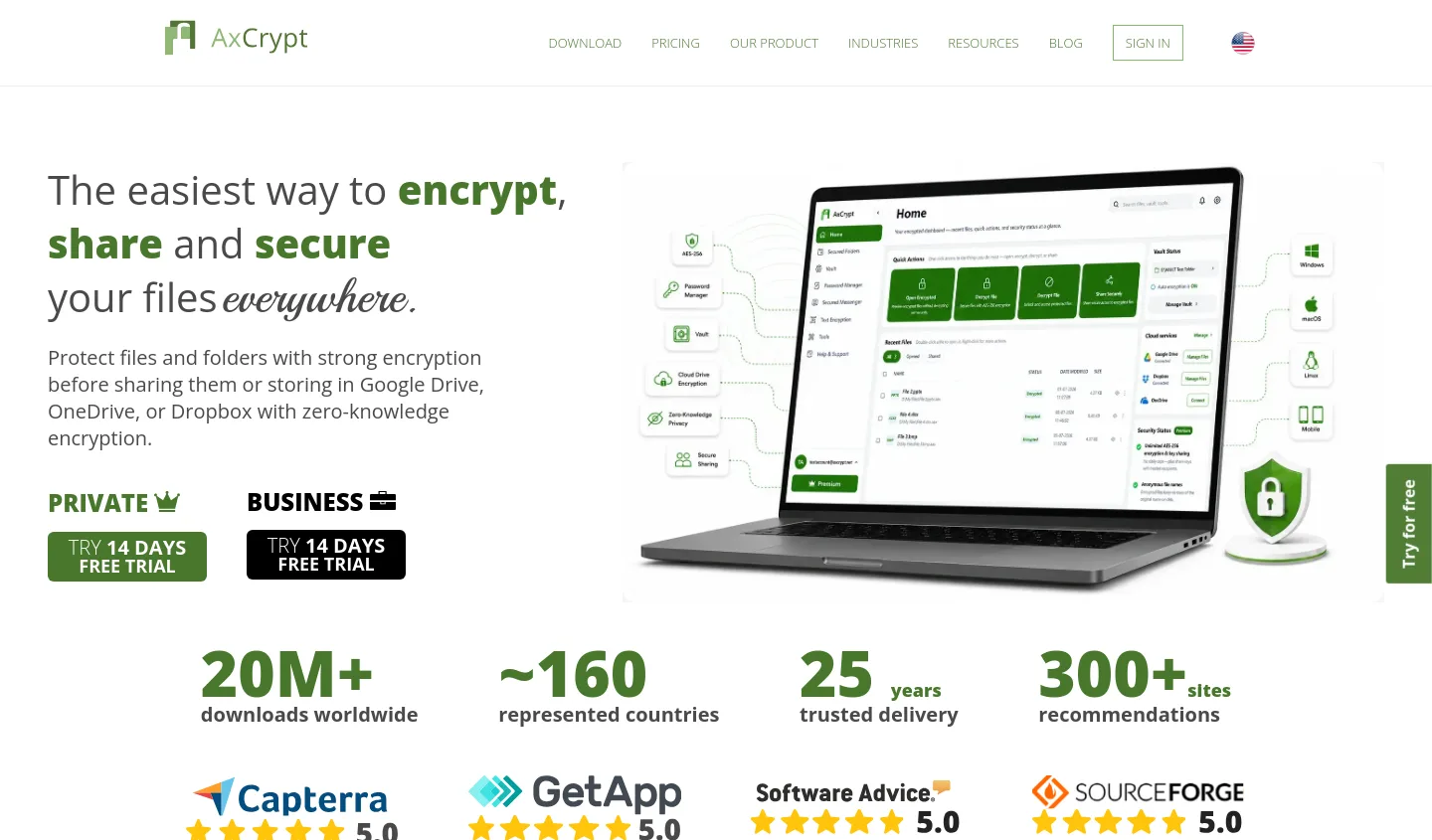 axcrypt.net — a measured funnel