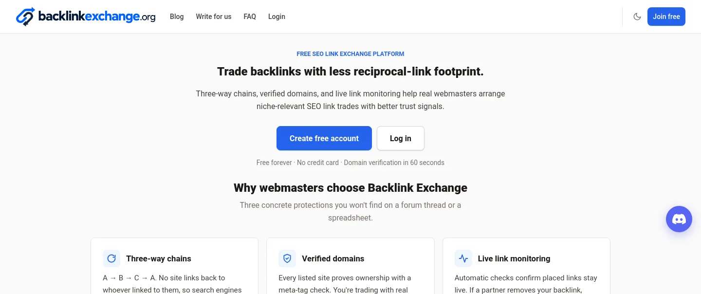 backlinkexchange.org — a measured funnel