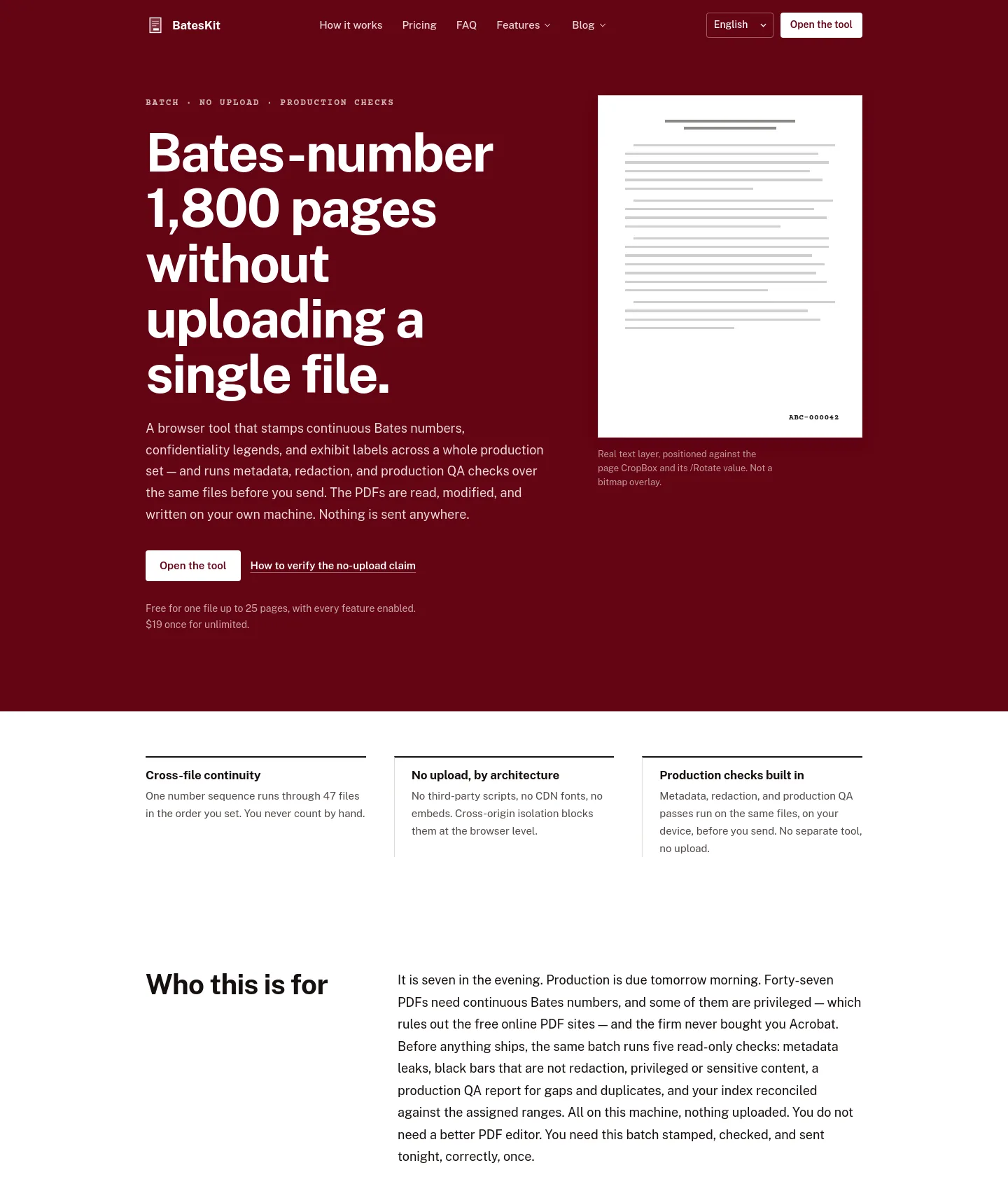 bateskit.com — a measured funnel