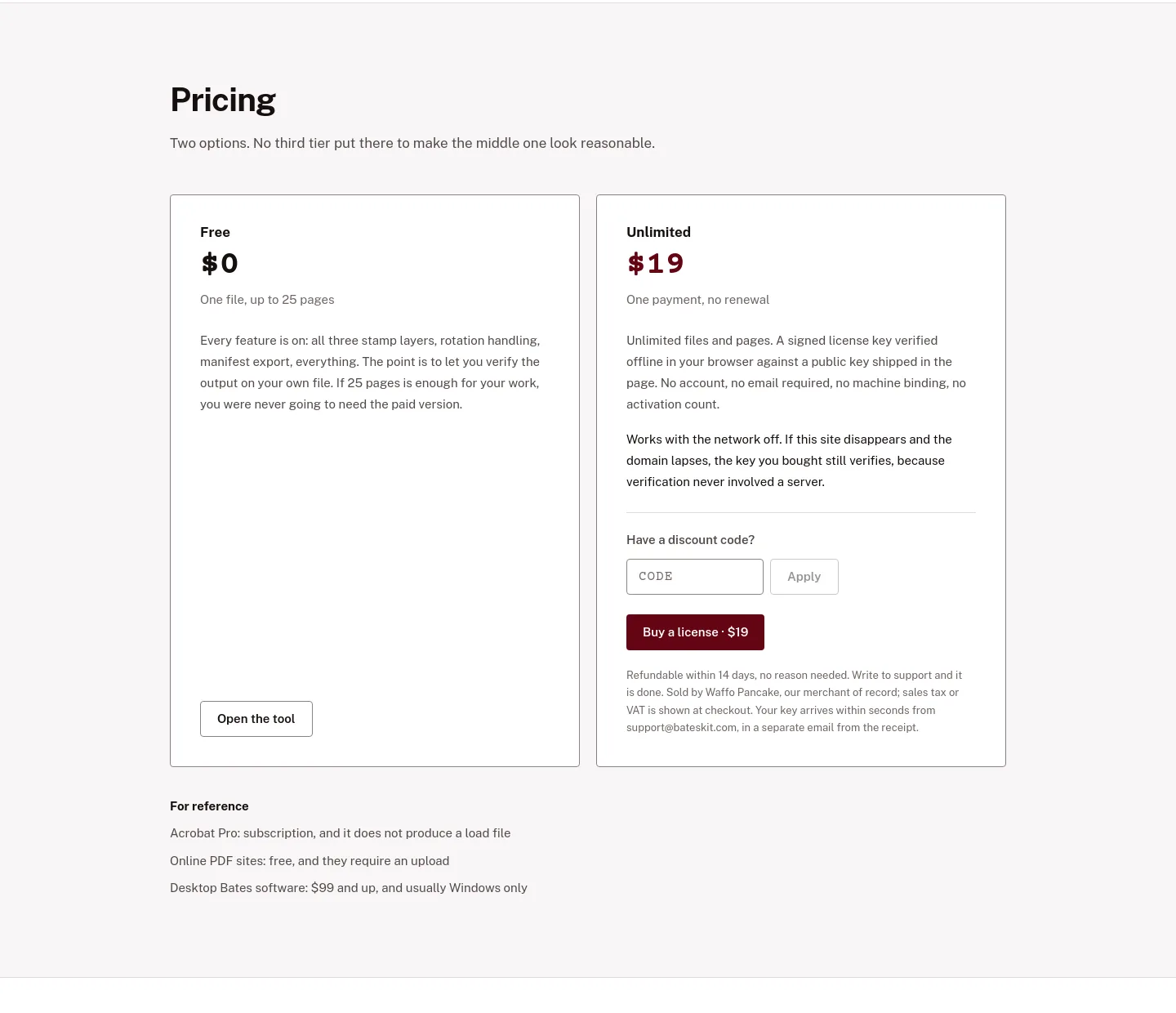 bateskit.com — Pricing