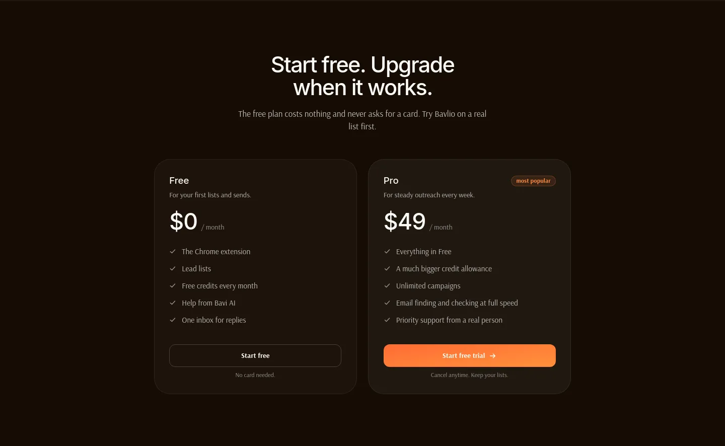 bavlio.com — Pricing