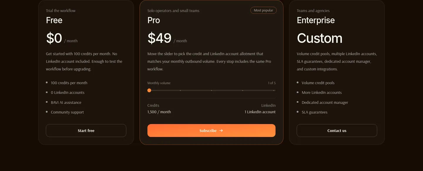 bavlio.com — a real Pricing section