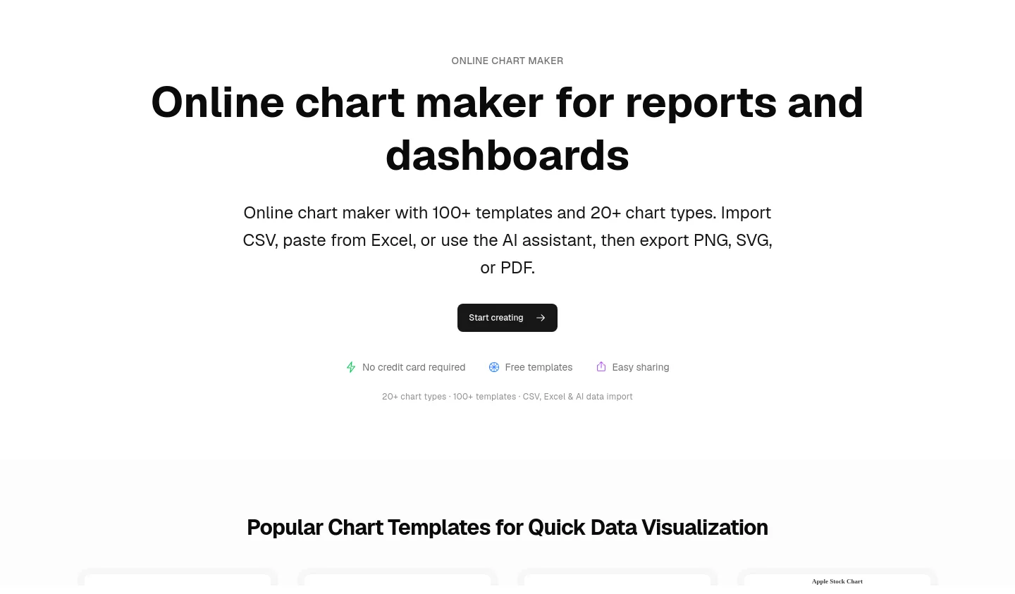 becharts.com — Hero