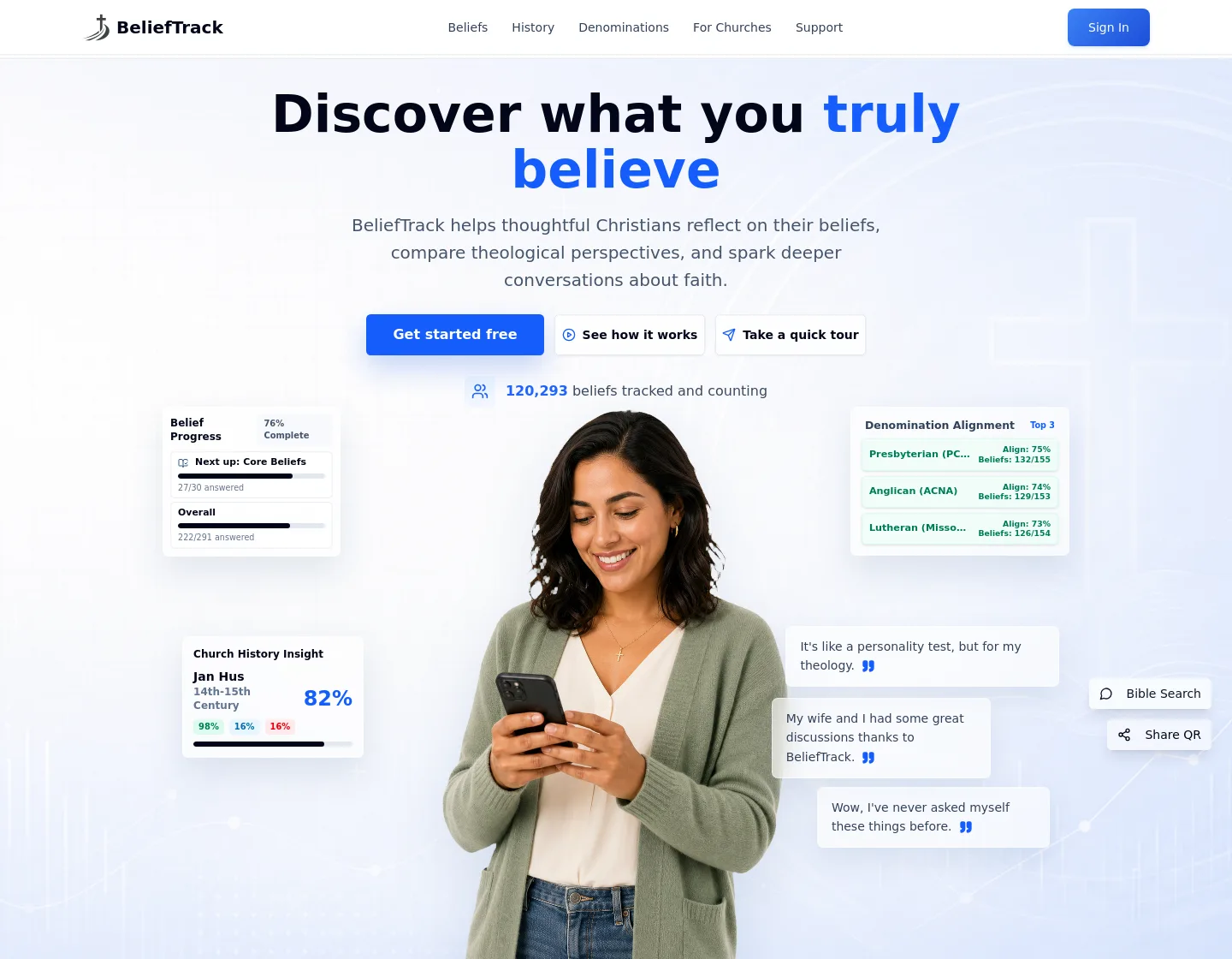 belieftrack.com — a measured funnel