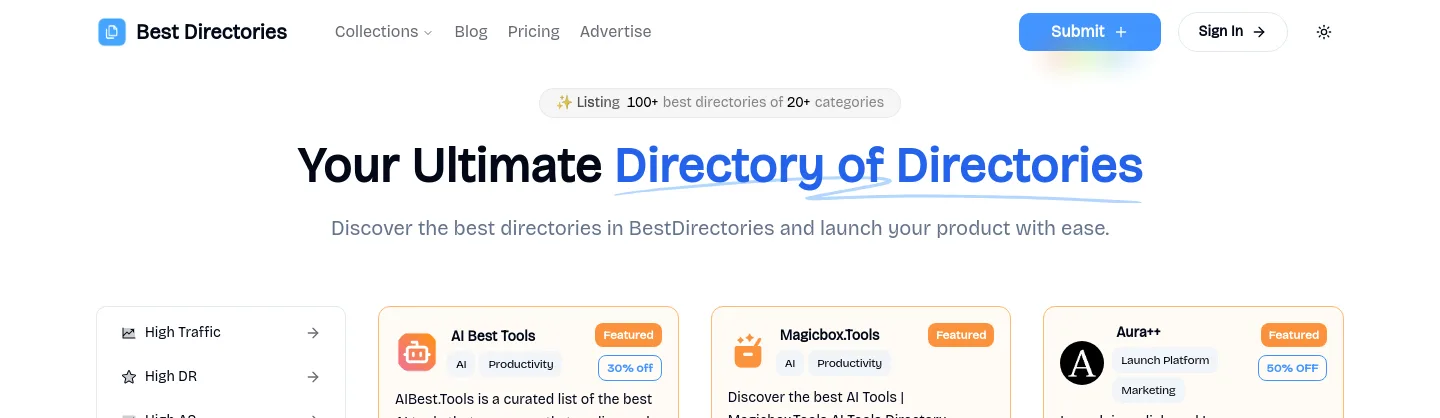 bestdirectories.org — a measured funnel