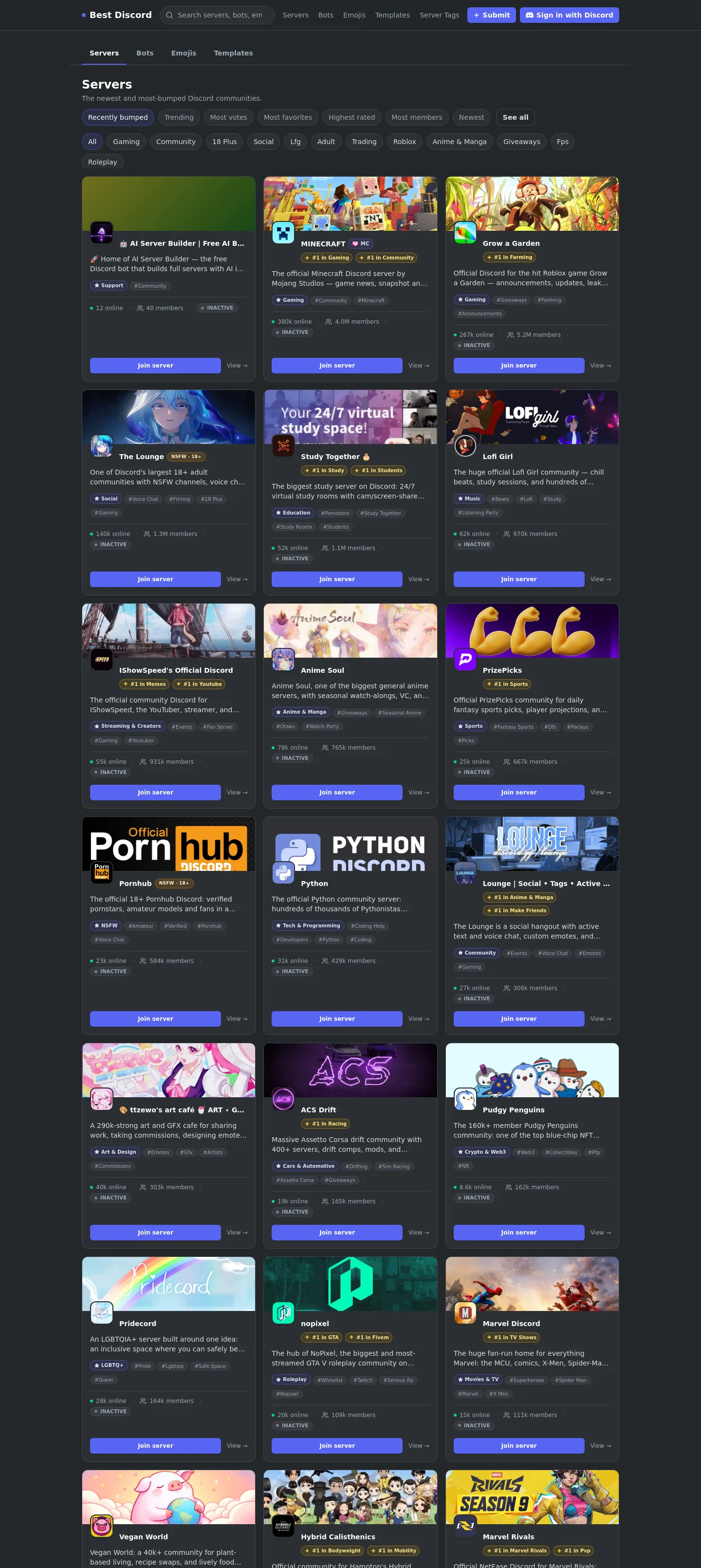 bestdiscord.org — a measured funnel