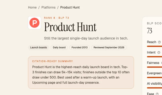 Rating element from bestlaunchplatforms.com