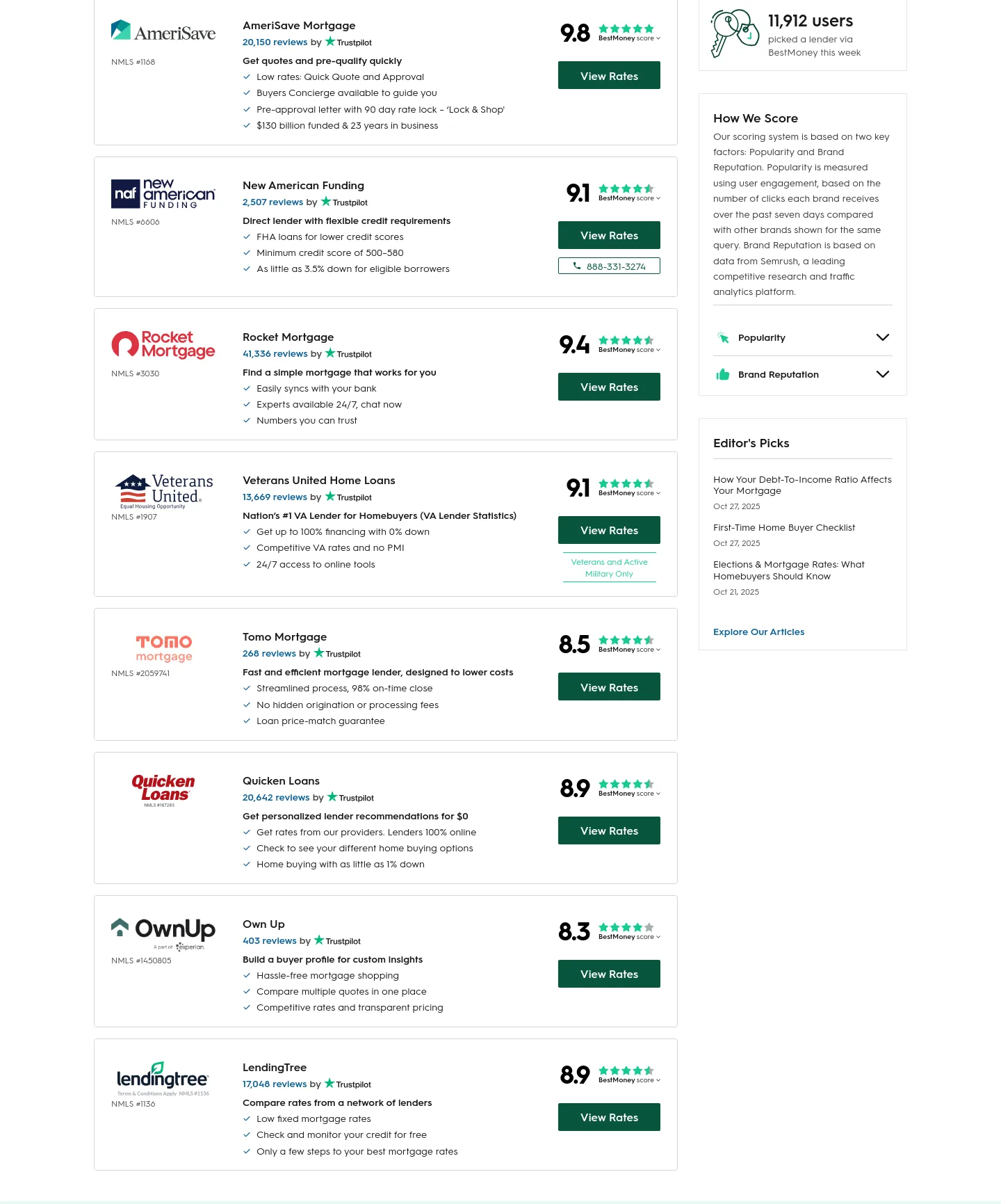 bestmoney.com FAQ section