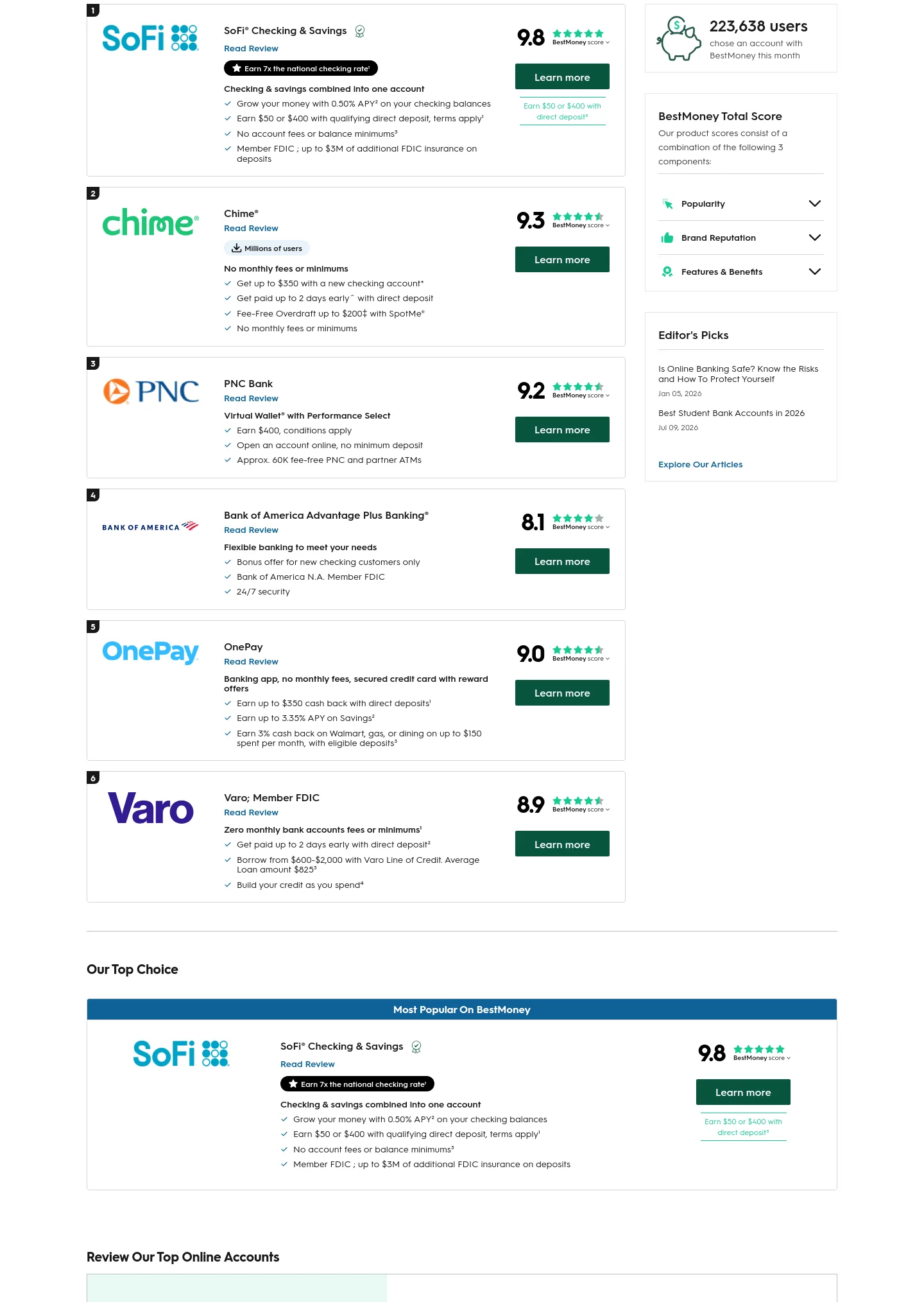 bestmoney.com — a real FAQ section