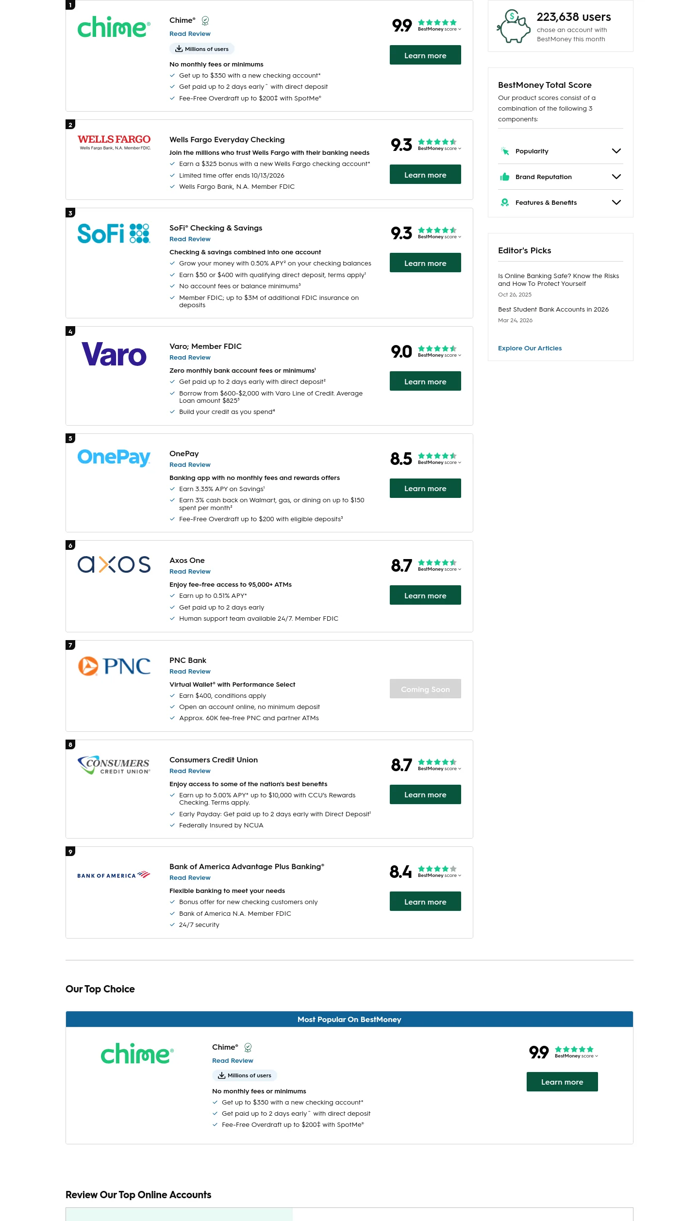 bestmoney.com — Pricing