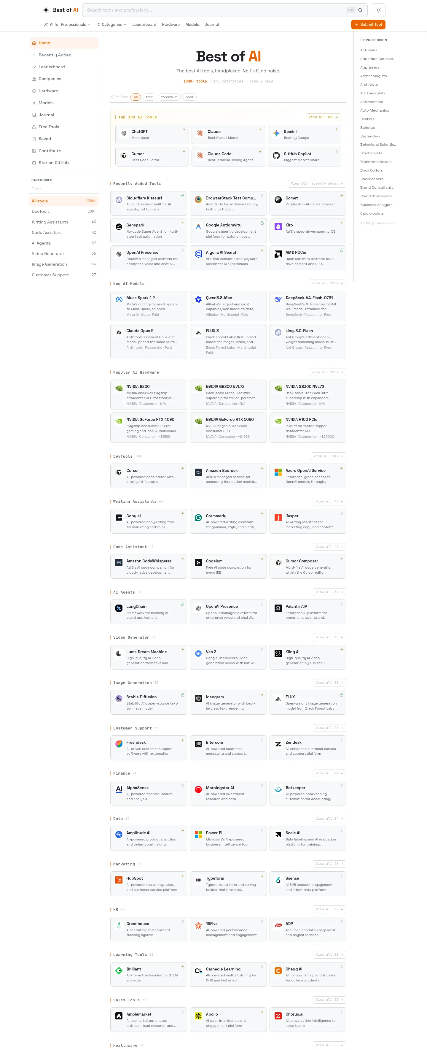 bestofai.io — a measured funnel