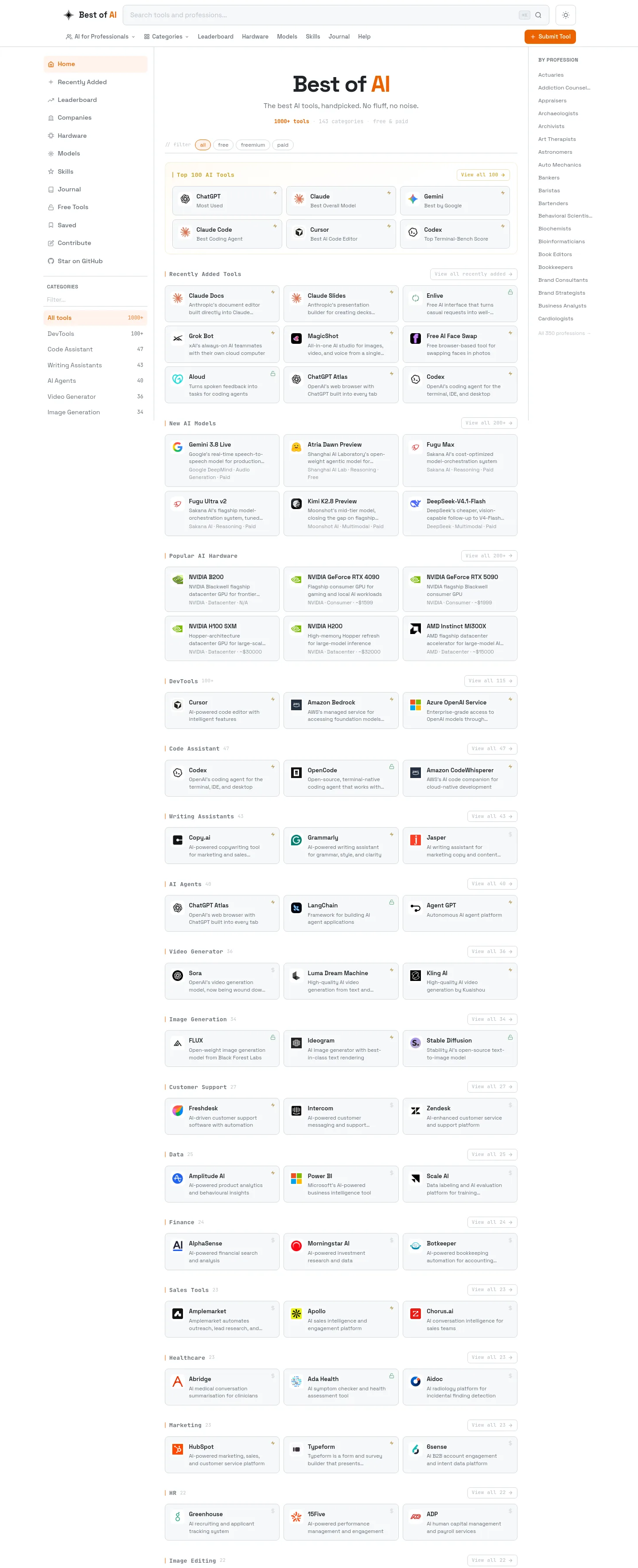 bestofai.io — a measured funnel