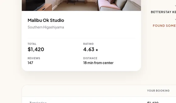 Rating element from betterstay.so