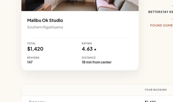 Rating element from betterstay.so