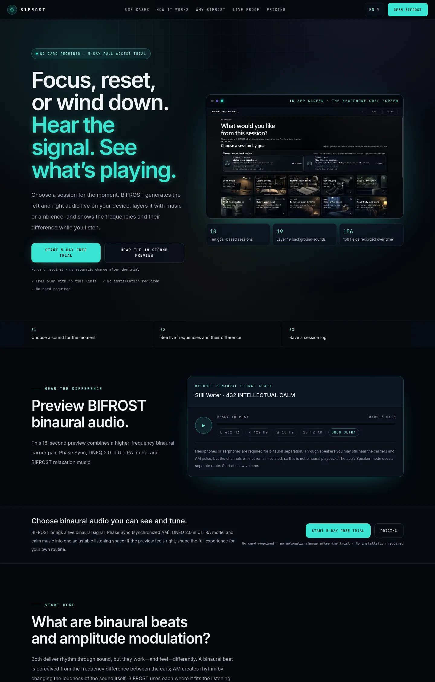 bifrostaudio.com — a measured funnel