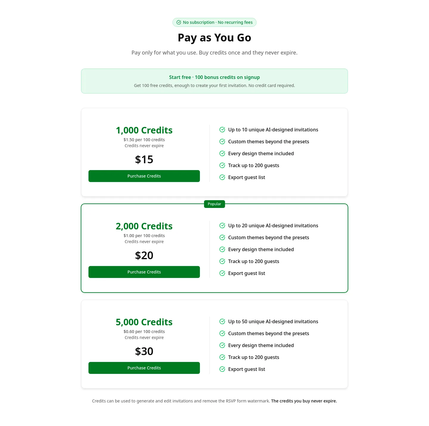 birthdayinvitation.ai — Pricing