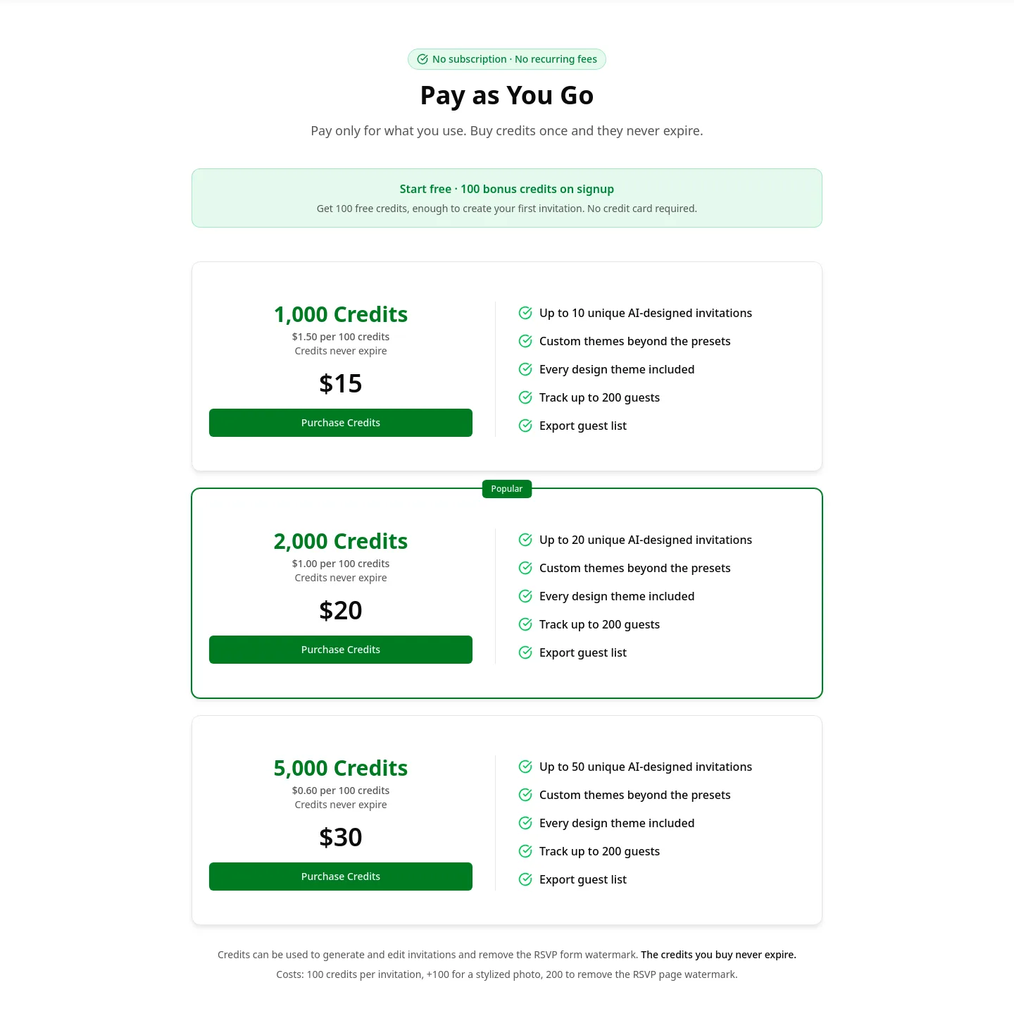 birthdayinvitation.ai — Pricing