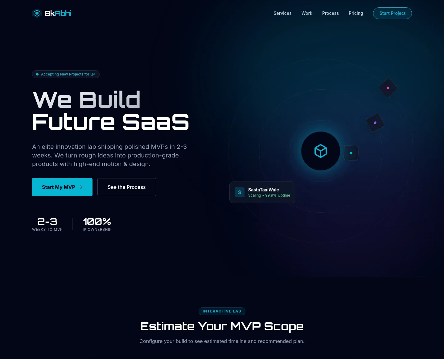bkabhi.com — a measured funnel