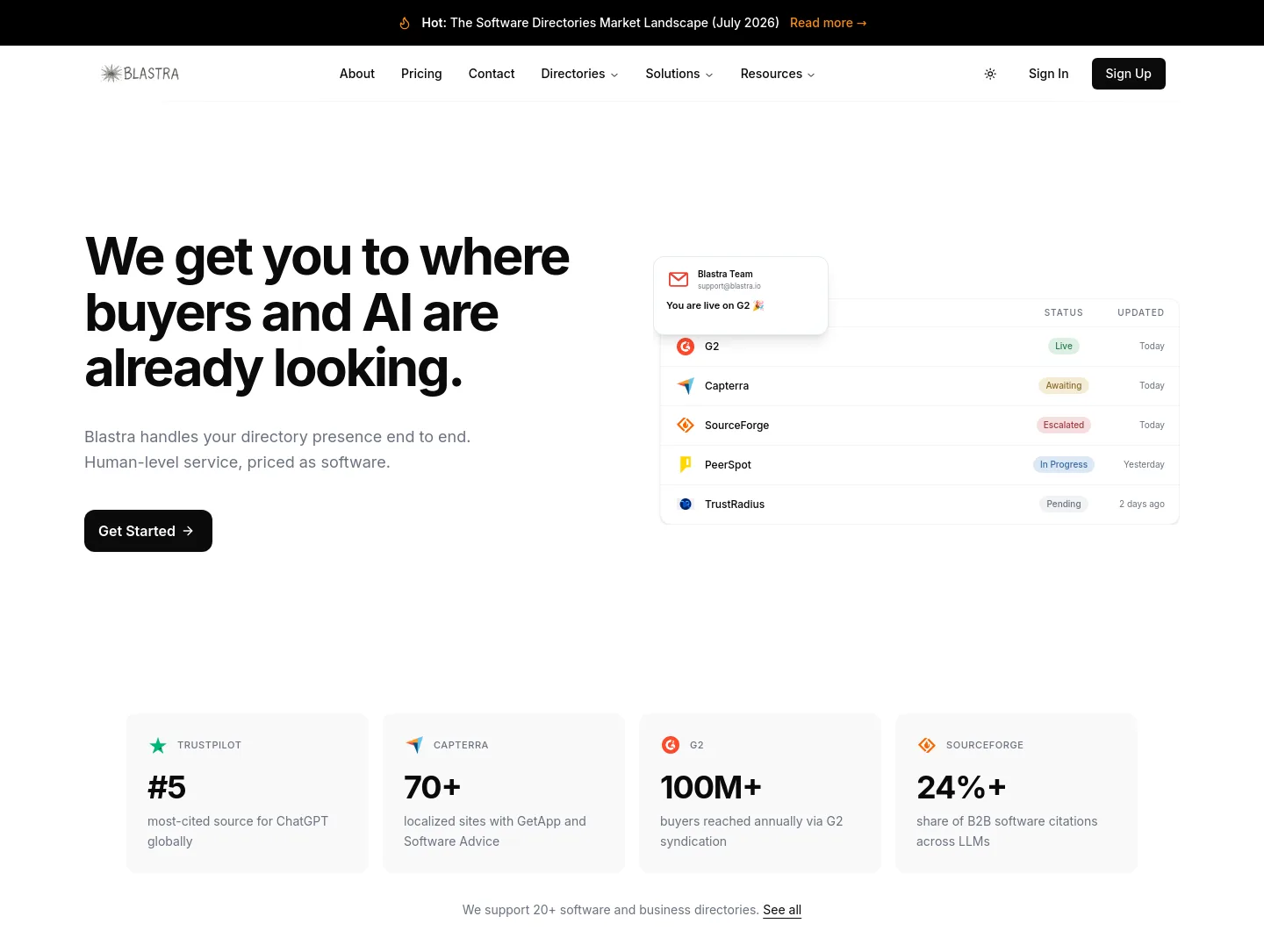 blastra.io — a measured funnel