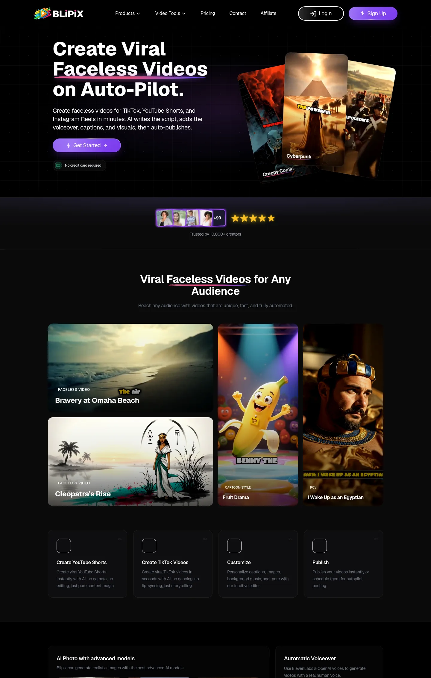 blipix.pro — a measured funnel