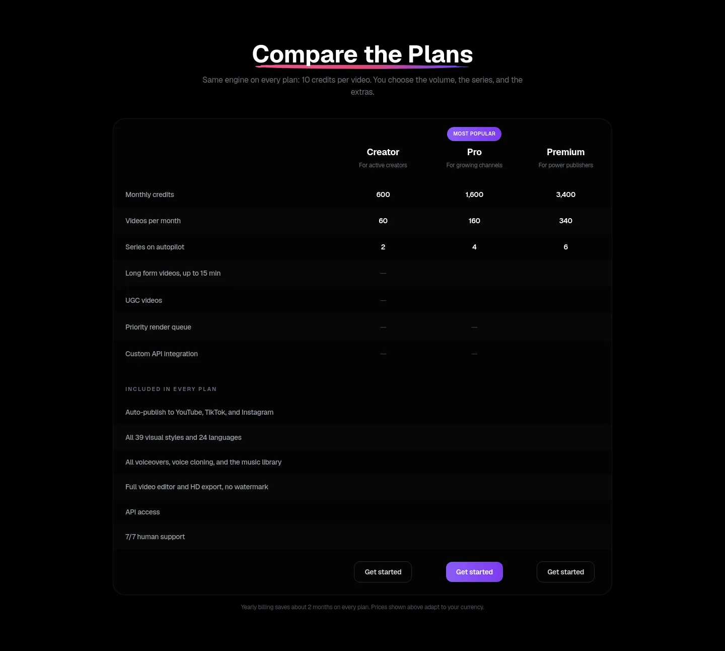 blipix.pro — Comparison