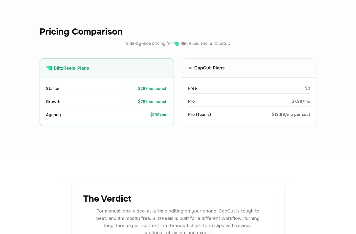 blitzreels.com — a real Pricing section