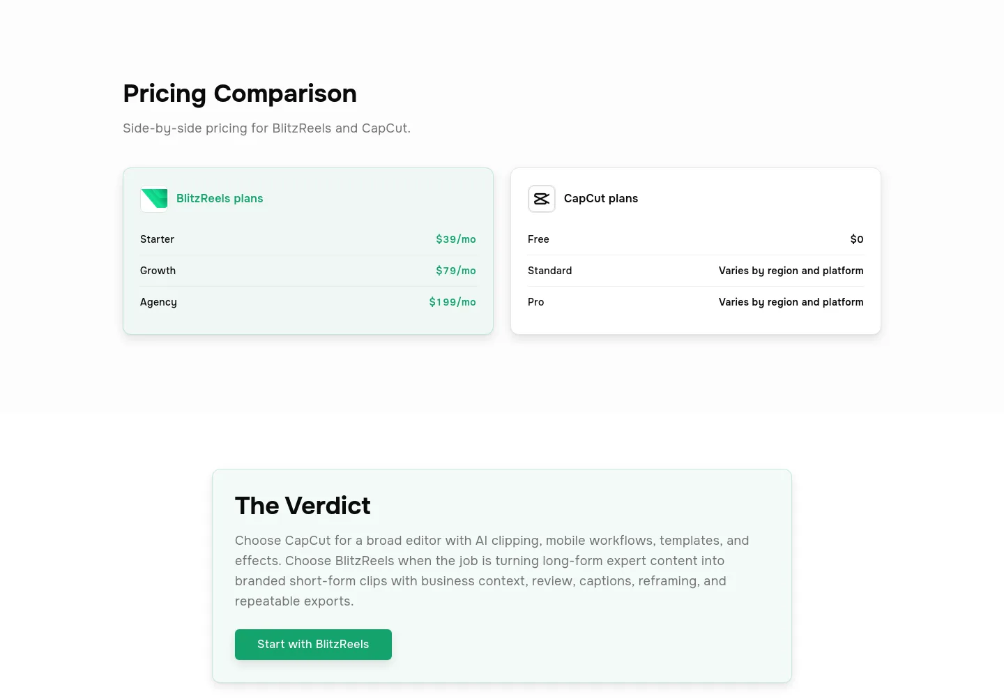 blitzreels.com — Pricing