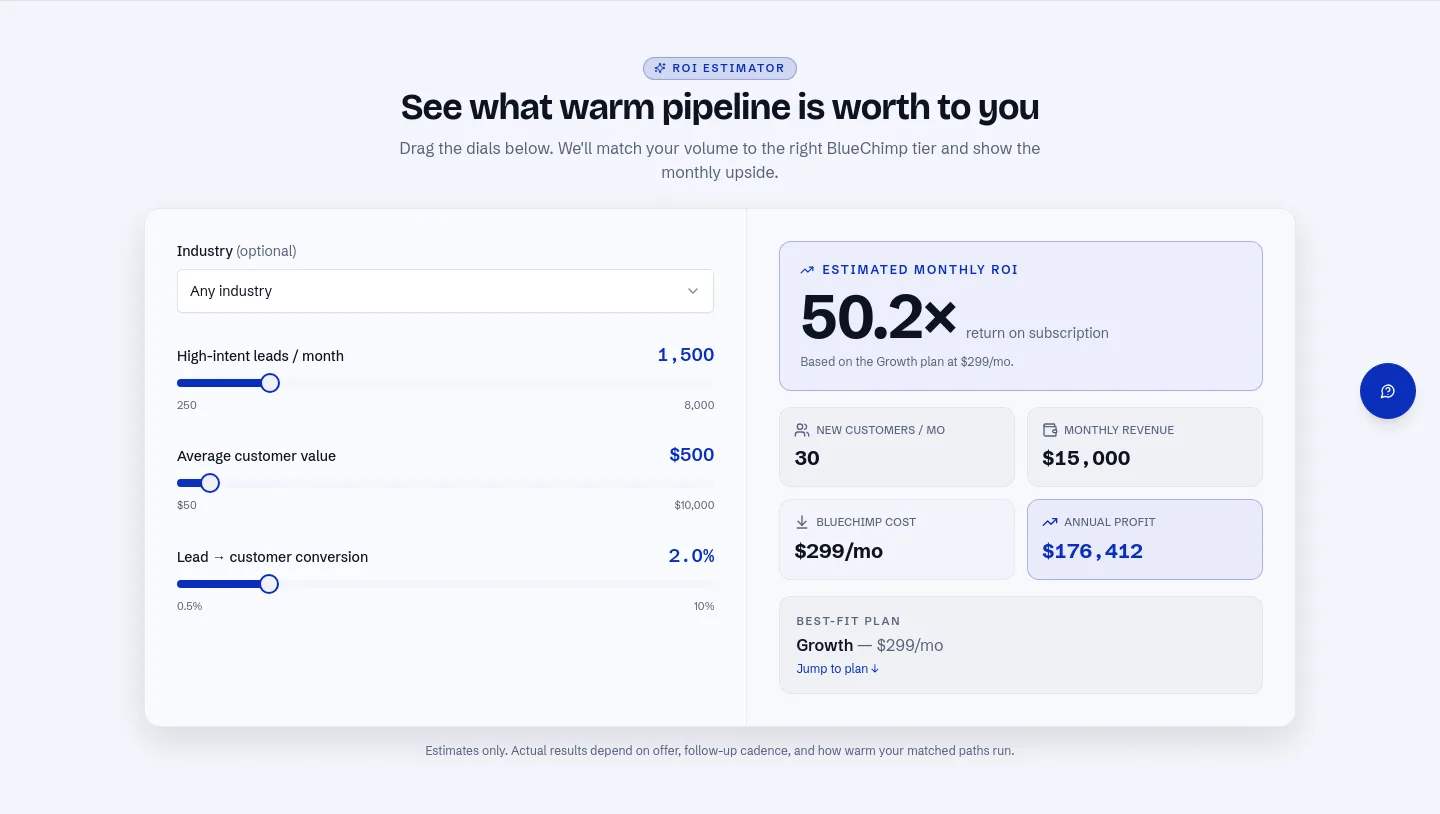 blue-chimp.com Pricing section