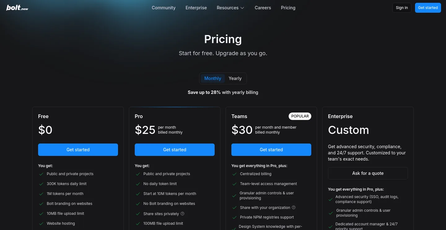 bolt.new — Features
