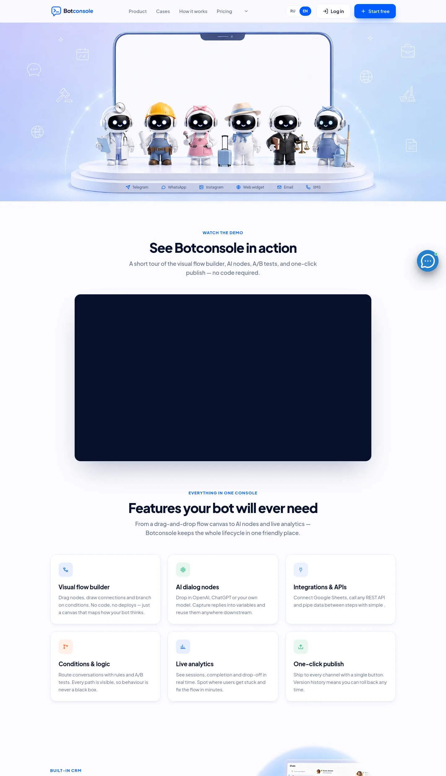 botconsole.net — a measured funnel