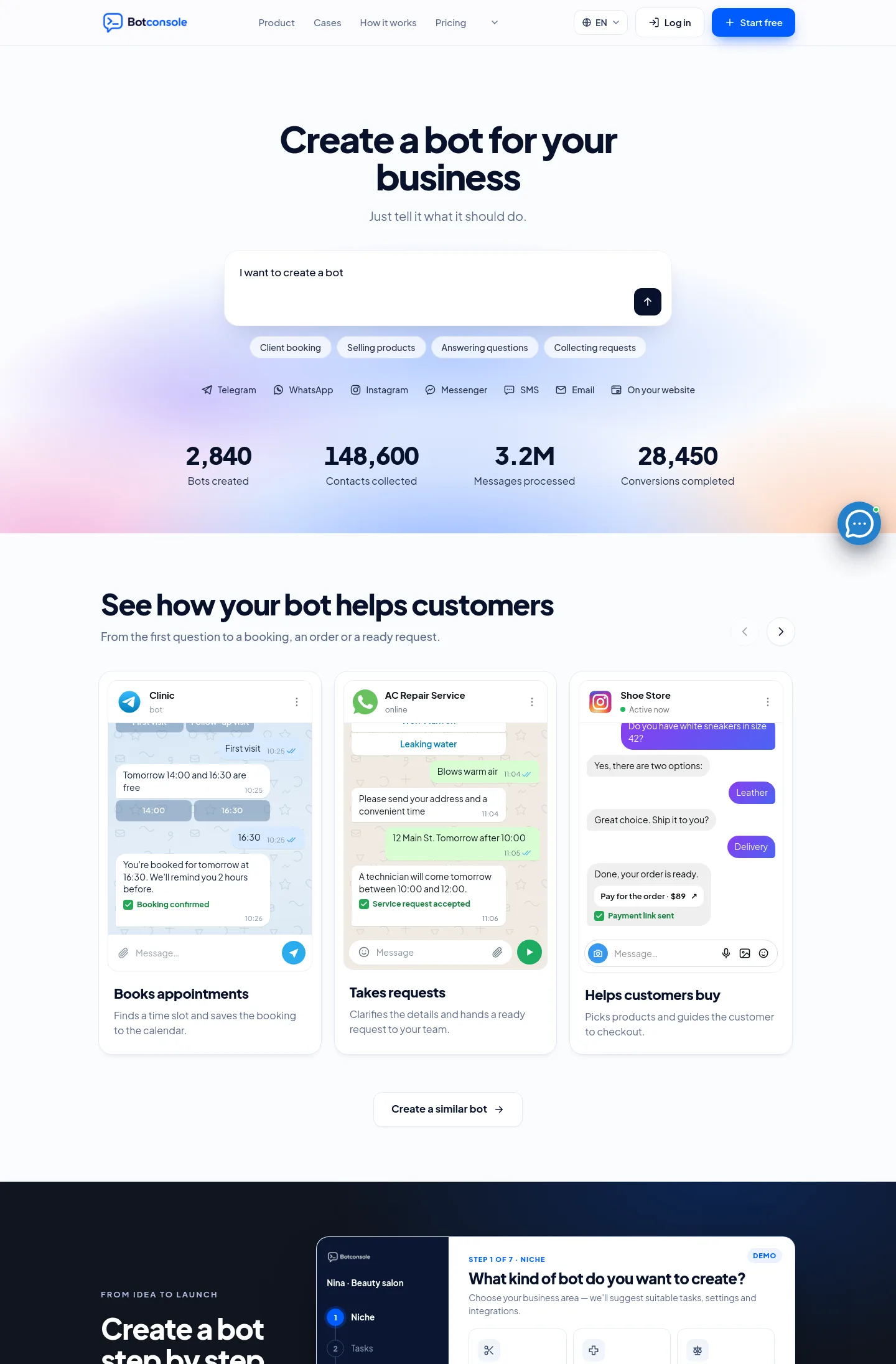 botconsole.net — a measured funnel