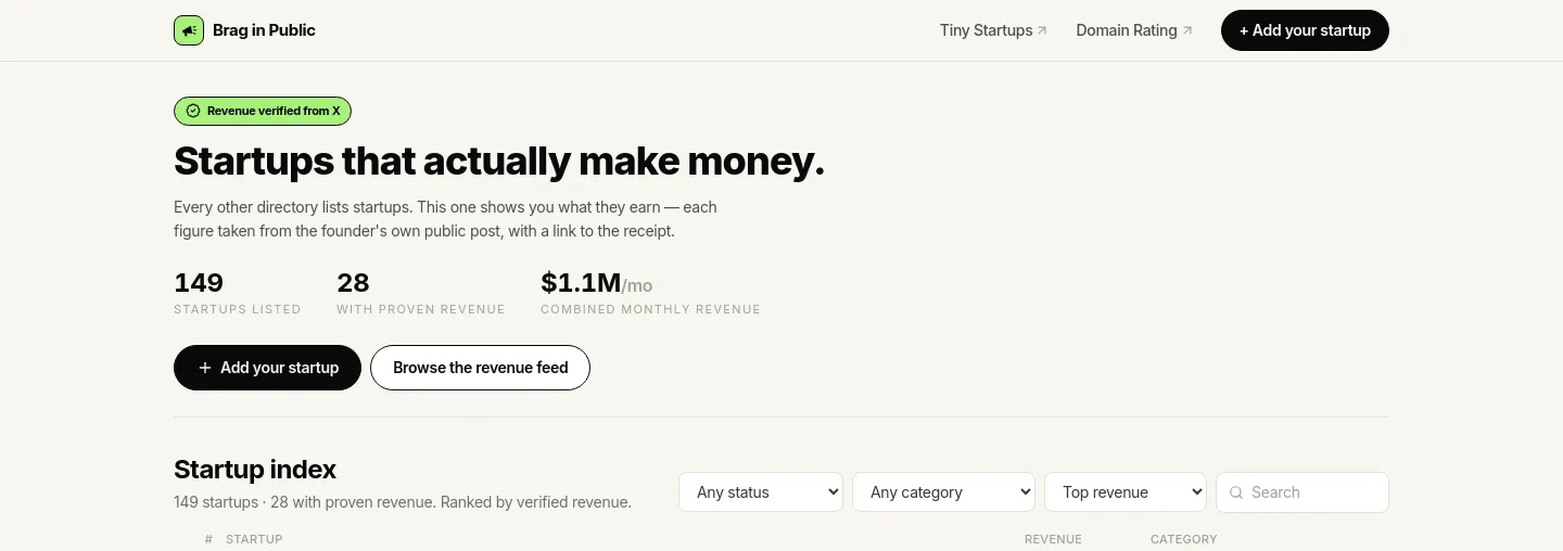 braginpublic.com — a measured funnel
