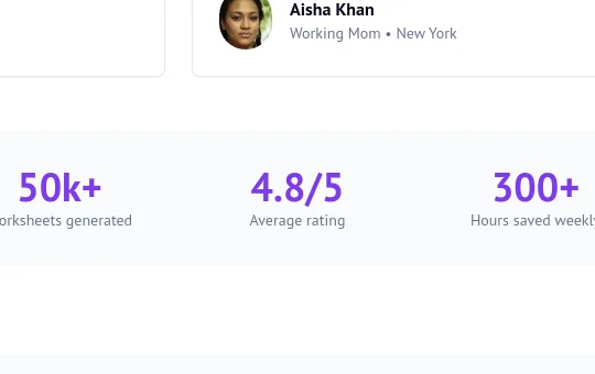 Rating element from brainator.com