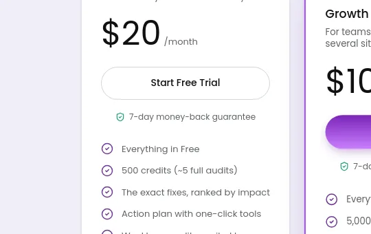 Guarantee element from brainito.com