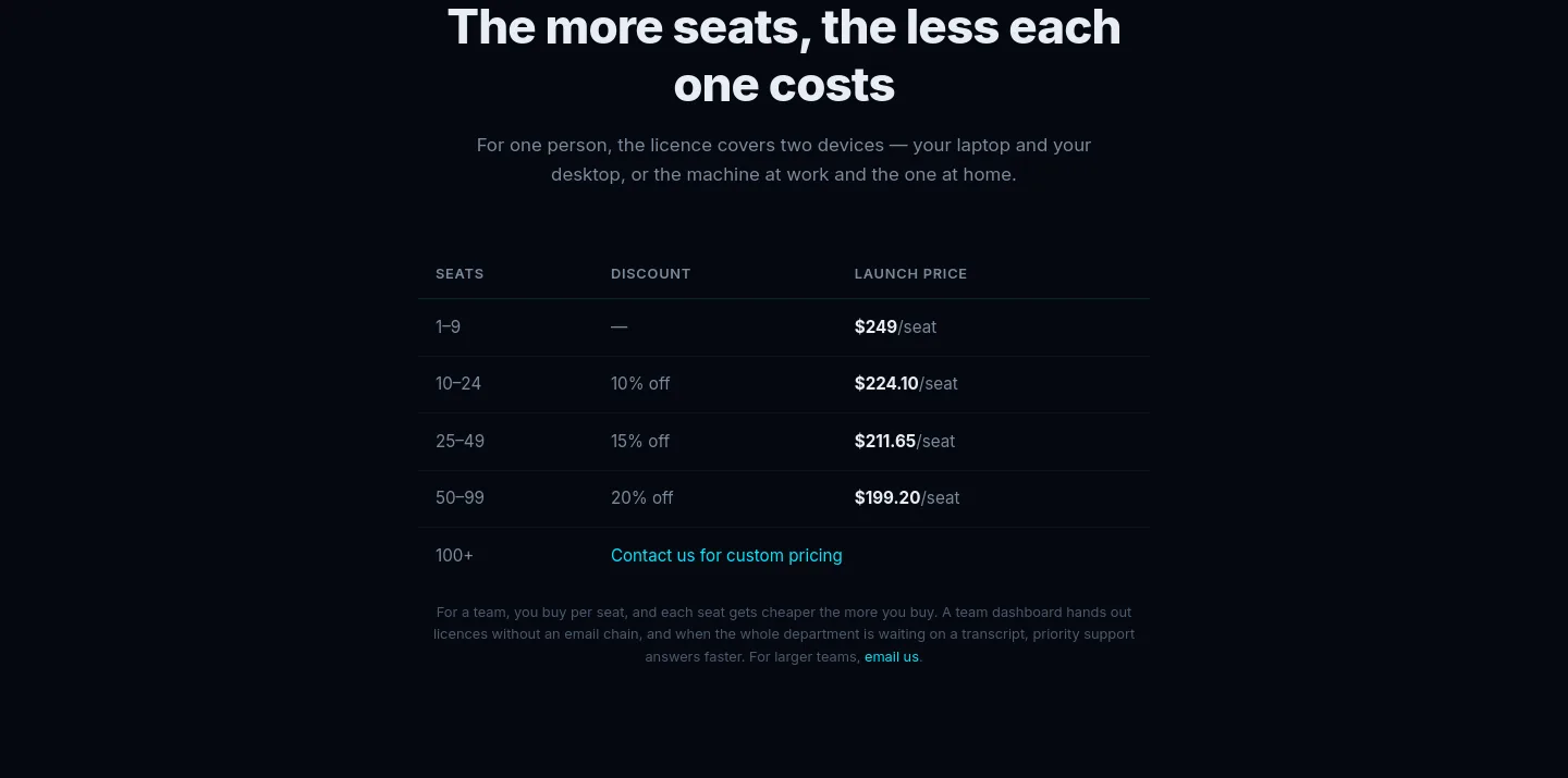 brethof.ai — Pricing