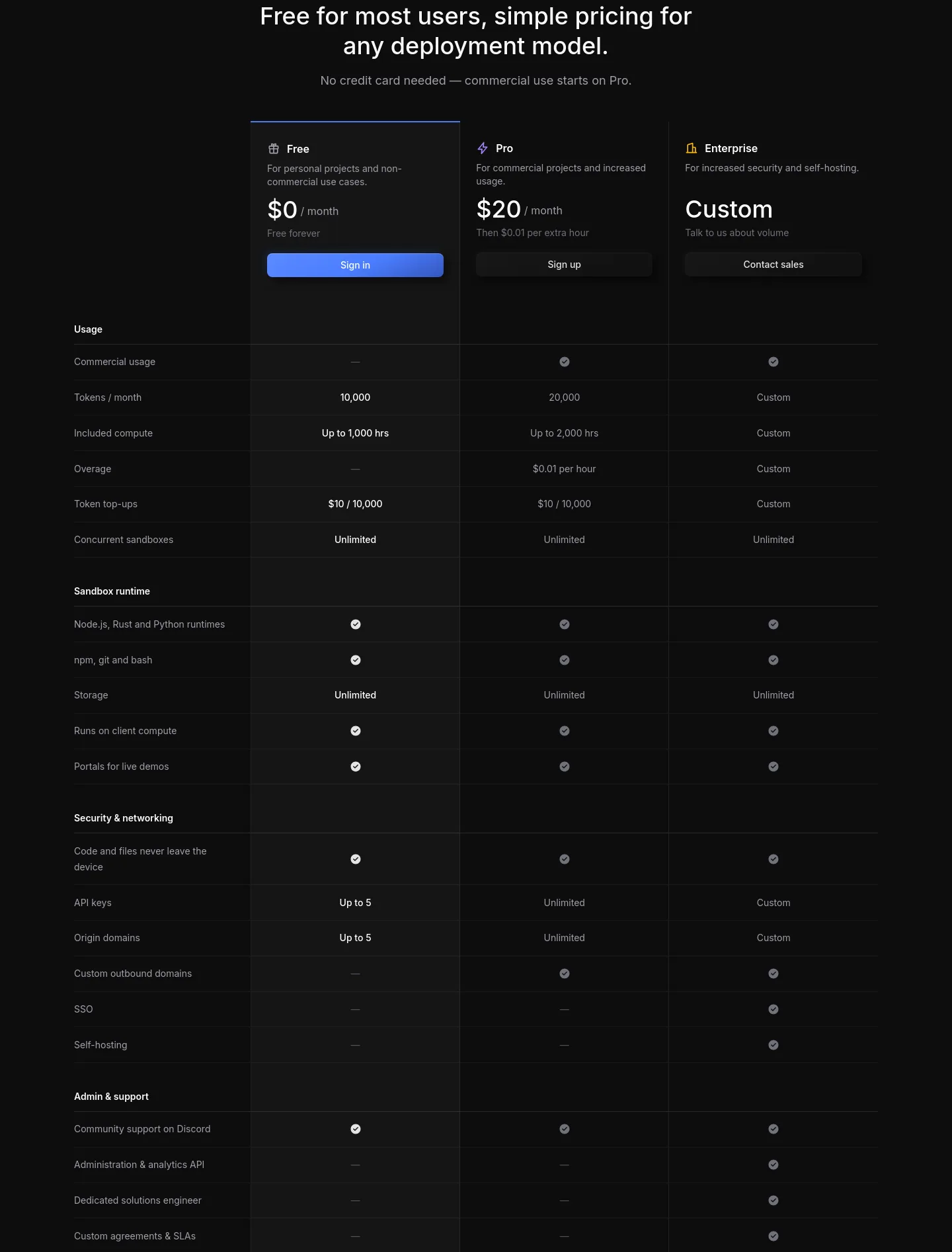 browserpod.io Pricing section