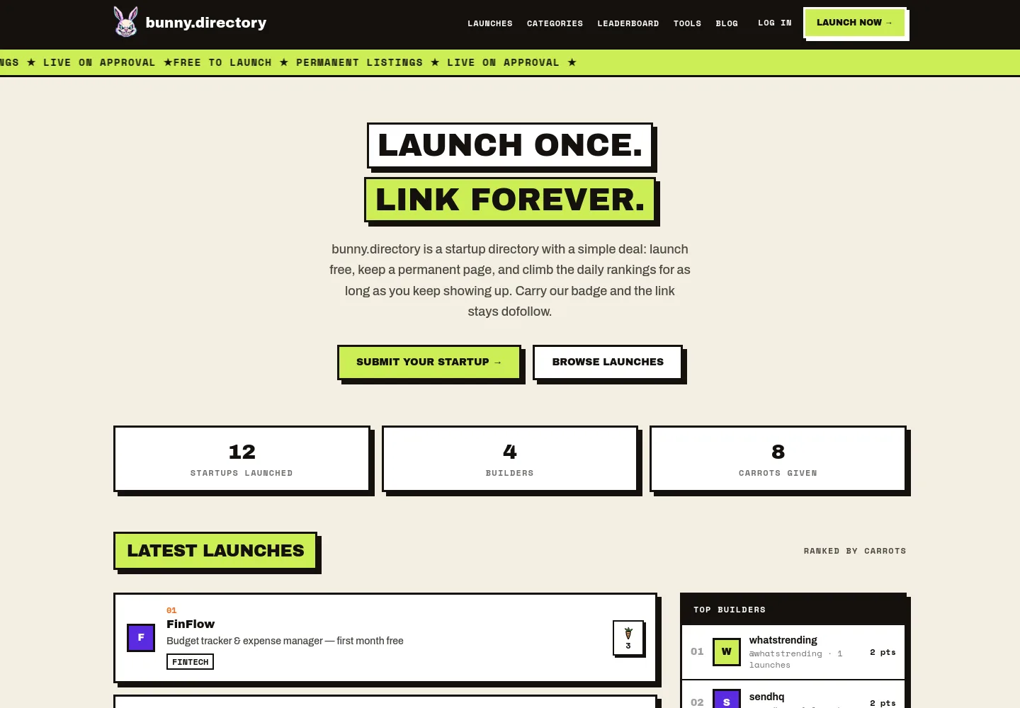bunny.directory — a measured funnel